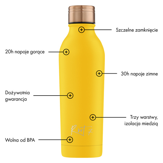 Root7 Powder Coated Yellow 500 ml