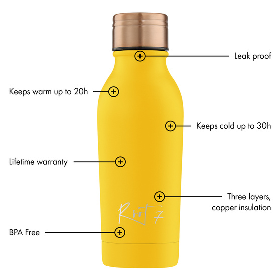Root7 Powder Coated Yellow 500 ml