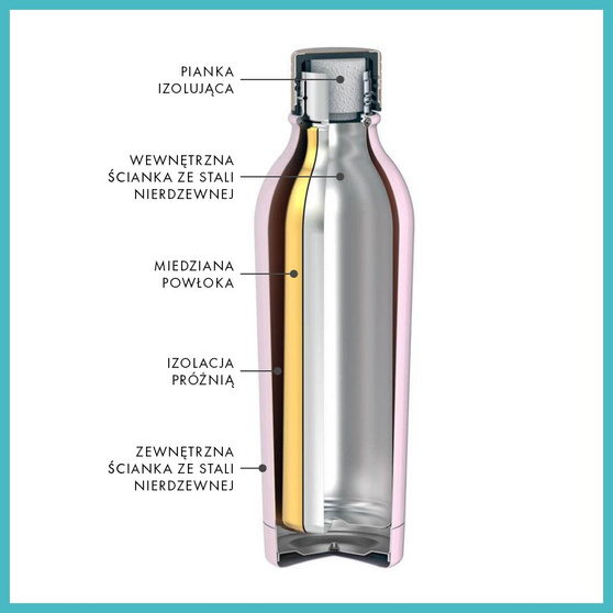 Root7 VIP White Split 750 ml