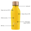 Root7 Powder Coated Yellow 500 ml