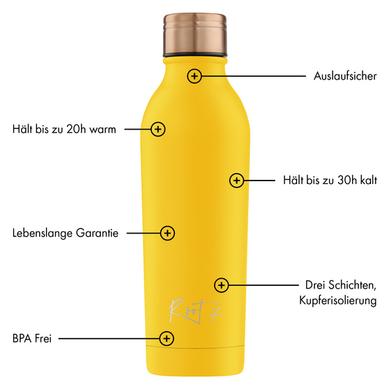 Root7 Powder Coated Yellow 500 ml