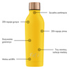 Root7 Powder Coated Yellow 500 ml