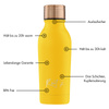 Root7 Powder Coated Yellow 500 ml