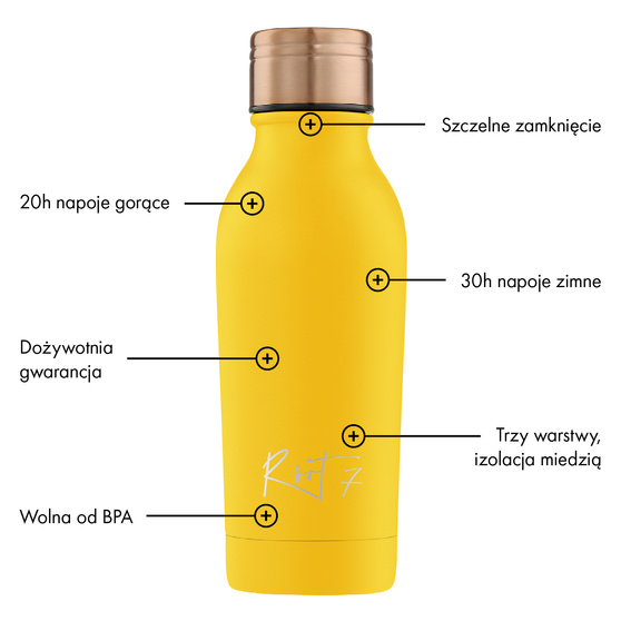 Root7 Powder Coated Yellow 500 ml