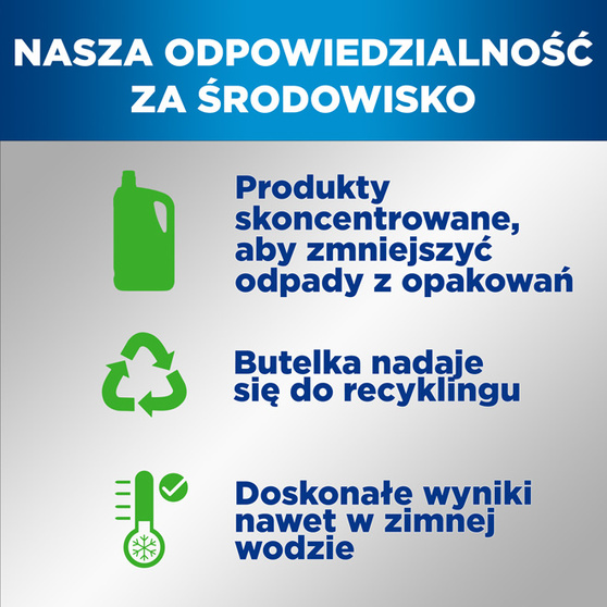 Mr. Proper Professional Płyn uniwersalny Cherry Blossom 5 l