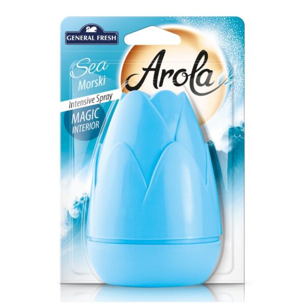 87f5a317b6170cd2a471d91772f08444